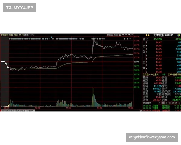 分析：经济下行压力下，欧冠高昂的版权费是否已触及市场天花板？